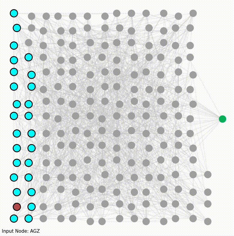 Visualization of pathfinding as system simulation.