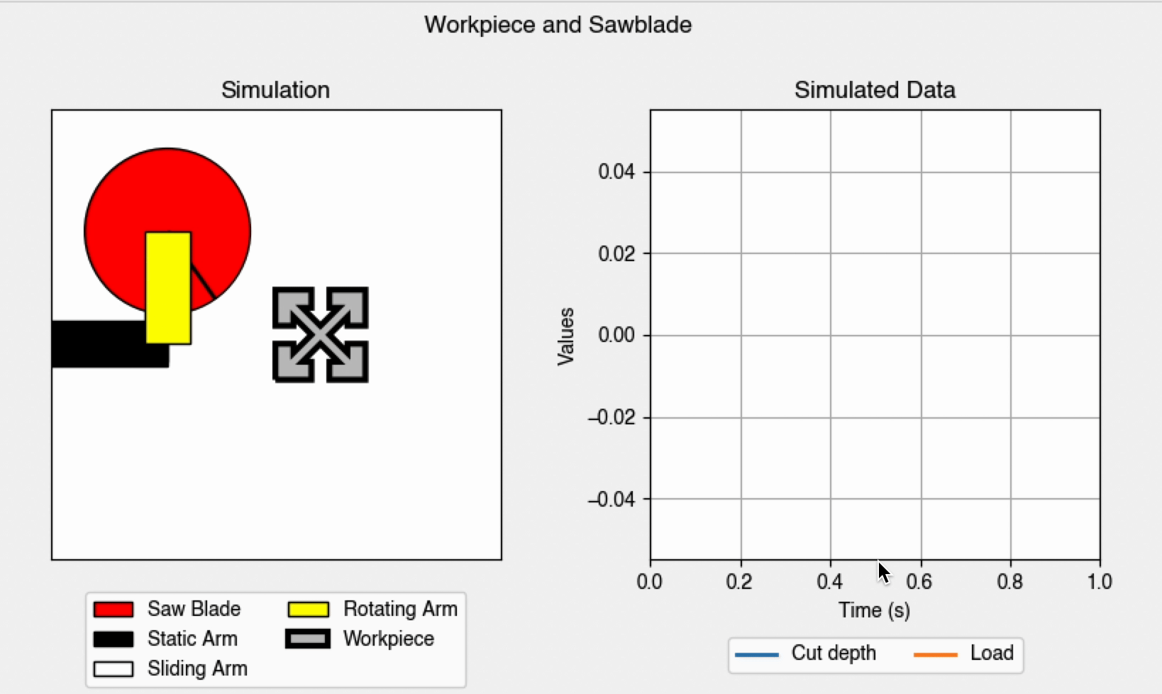 Simulation of chop saw cutting through X-bar workpiece.